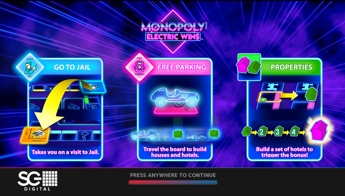 Monopoly Electric Win$ carousel image 0