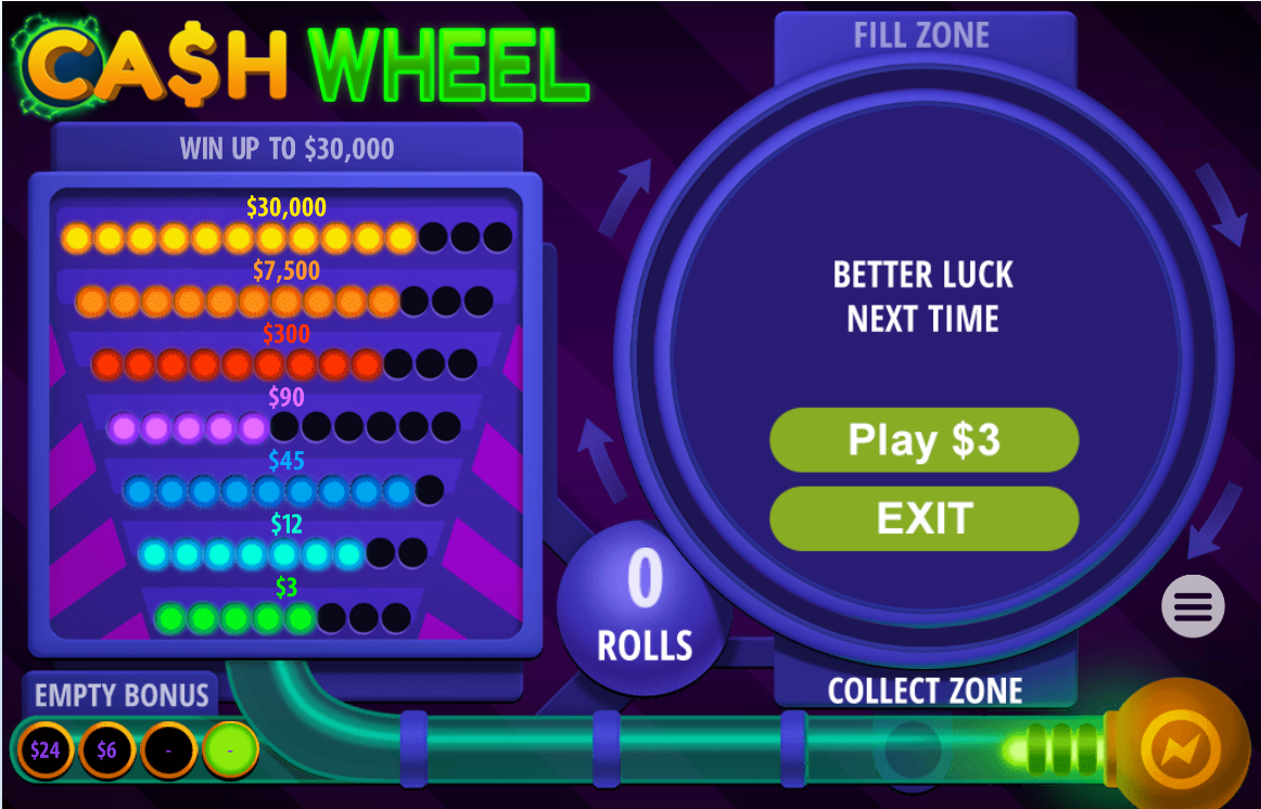 Cash Wheel carousel image 4
