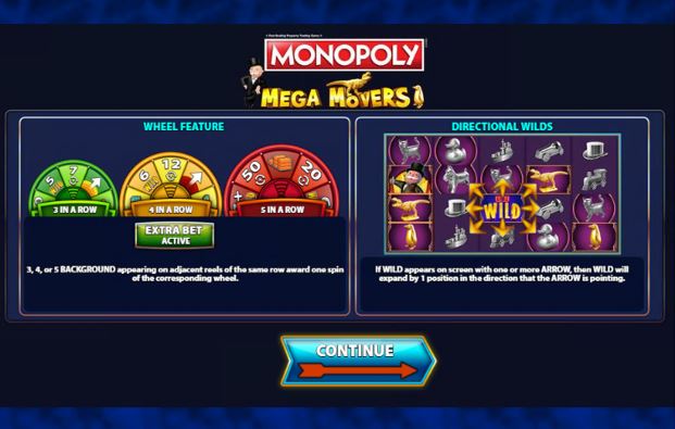 Monopoly Mega Movers carousel image 0